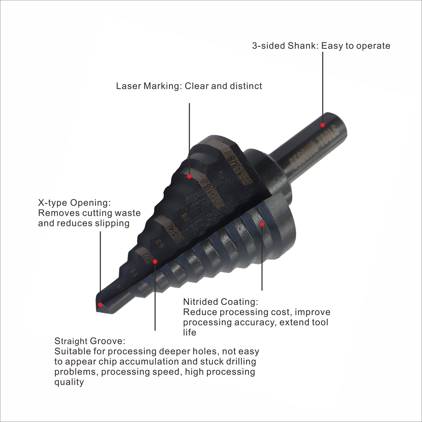 Segomo Tools High Speed Steel (HSS) M2 Straight Flute Nitrided Coated Step Drill Bits