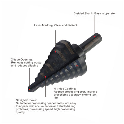Segomo Tools High Speed Steel (HSS) M2 Straight Flute Nitrided Coated Step Drill Bits
