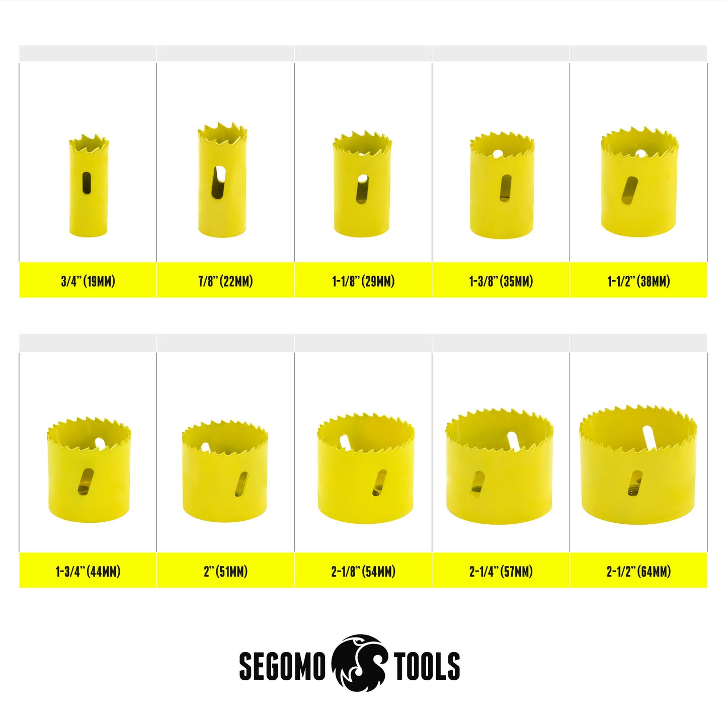 Segomo Tools 16 Piece General Purpose Bi-Metal Hole Saw Kit (3/4 Inch to 2 1/2 Inch) - HOLESAWSAE